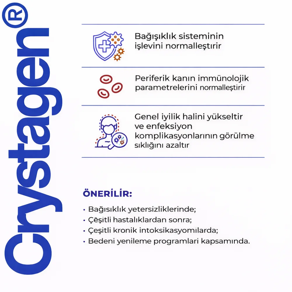 Crystagen AC-6 Lingual - Bağışıklık Sistemi İçin Kompleks