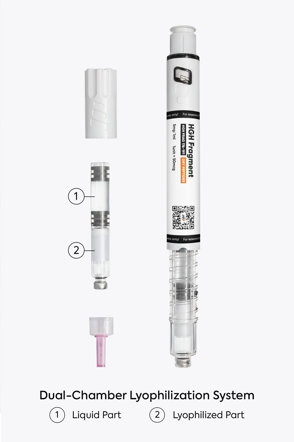 HGH Fragment 176-191 5mg/1ml & 10mg/1ml | Dual-Chamber Pen