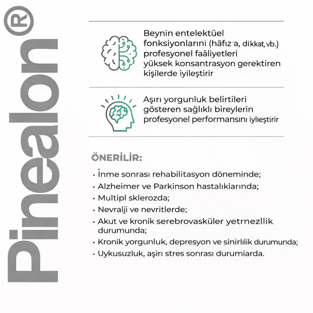 Pinealon Lingual- Beyin ve Sinir Sistemi Kompleksi