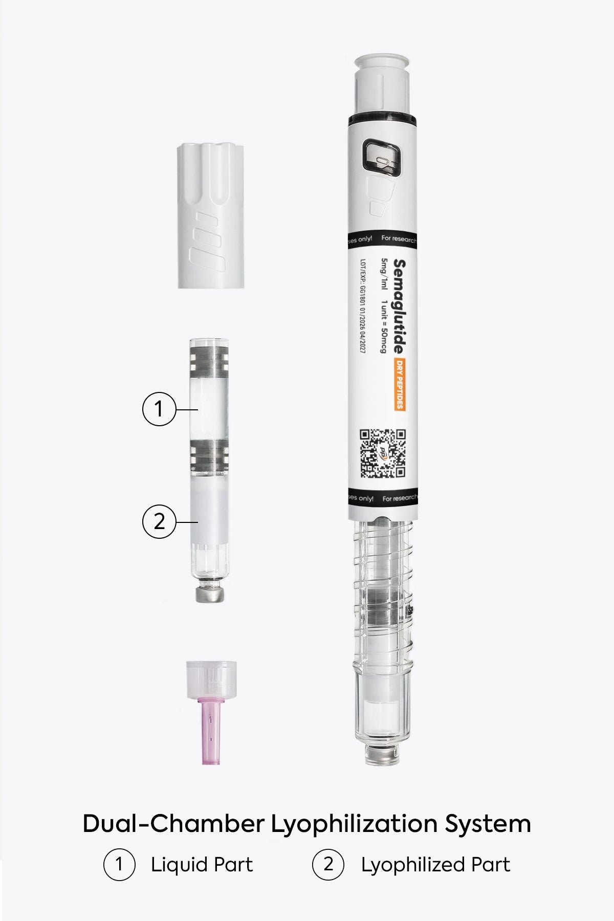 Semaglutide 5mg/1ml | Dual-Chamber Pen