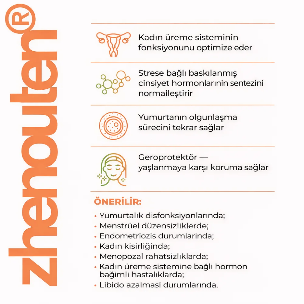 Zhenoluten A-15 Kadın Sağlığı Yumurtalık Peptitleri